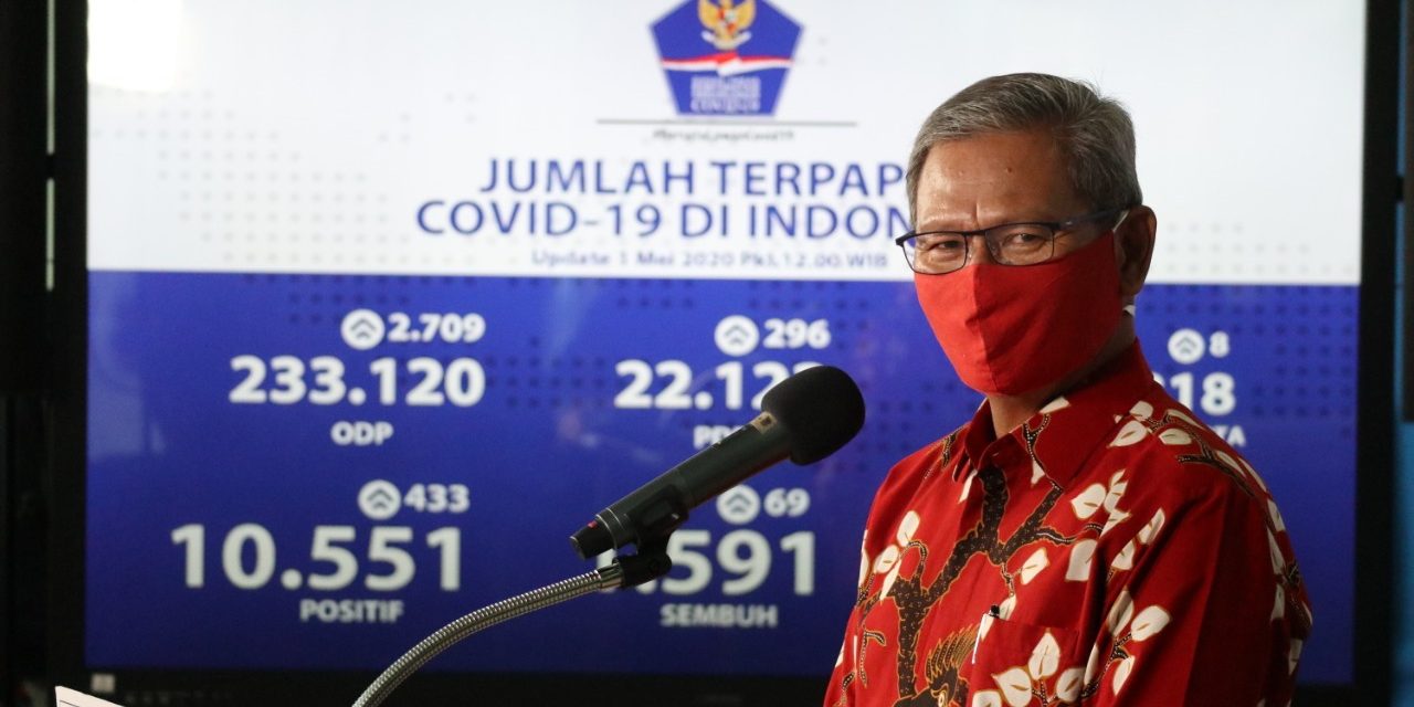 Kasus Positif COVID-19 Bertambah 433 Orang, Pasien Sembuh Jadi 1.591