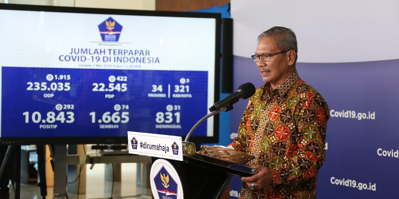 Kasus Terkonfirmasi Positif COVID-19 10.843, Pasien Sembuh Jadi 1.665