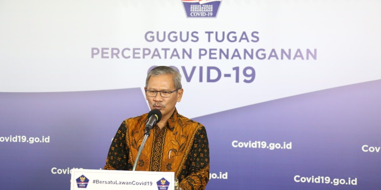 Pasien Sembuh COVID-19 Naik Jadi 2.494, Kasus Meninggal 943 Orang