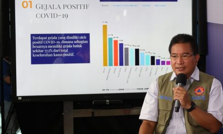 Gerakan Kurva Landai Jadi Solusi Penurunan Angka Kasus COVID-19