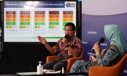 Sebanyak 99 Daerah Berhasil Menetap di Zona Hijau