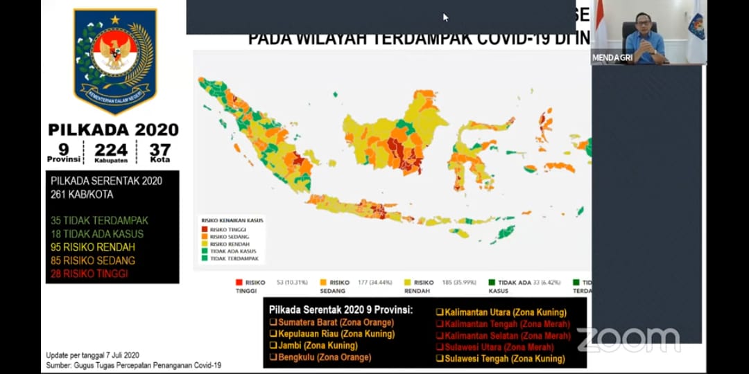 Mendagri: Pilkada di tengah Pandemi, Momentum Memilih Pemimpin yang Baik dan Kuat