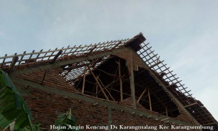 Angin Puting Beliung Terjang Cirebon, Dua Orang Luka