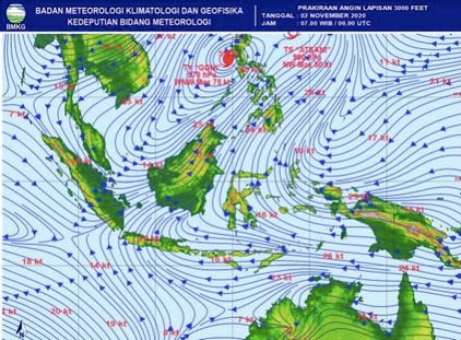 Siklon Tropis Goni Diprediksi Jauhi Indonesia, Masyarakat Harus Tetap Waspada