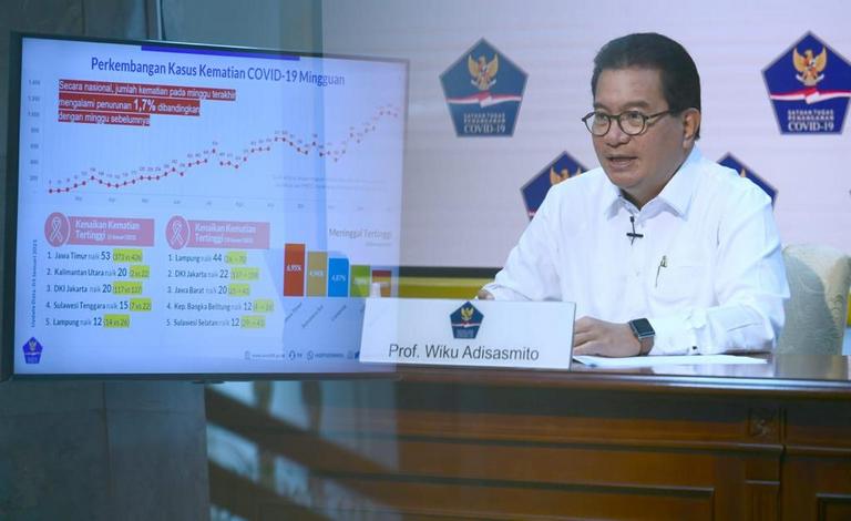 Vaksin Merah Putih Harapan Kemandirian Bangsa Menghadapi Pandemi
