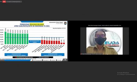Kemendagri Rilis Update Realisasi APBD 2021