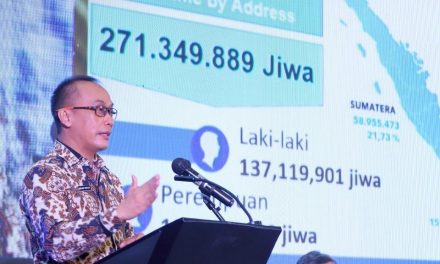 Perpres 83 Tahun 2021: NIK Wajib Digunakan Untuk Pelayanan Publik