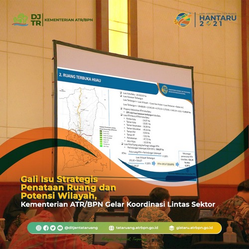 Gali Isu Strategis Penataan Ruang dan Potensi Wilayah, Kementerian ATR/BPN Gelar Koordinasi Lintas Sektor