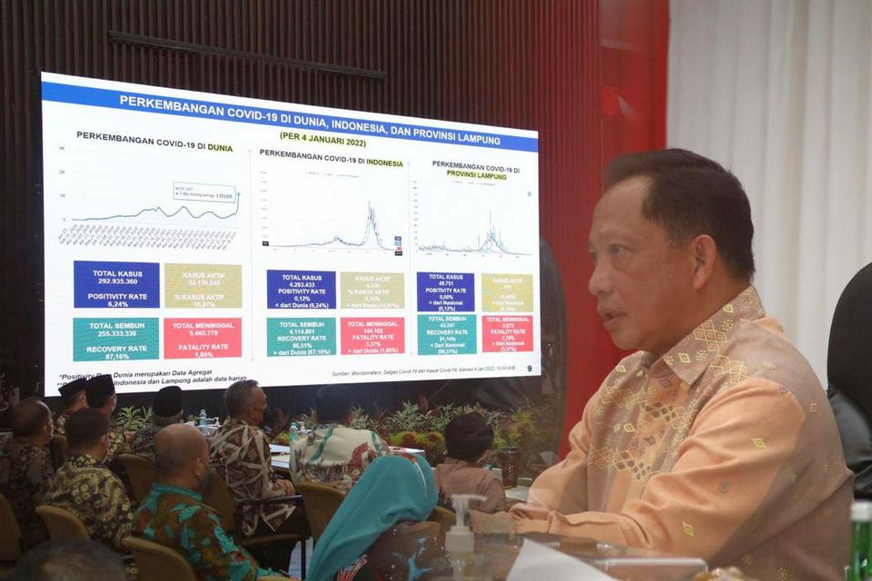 Mendagri Dorong Kepala Daerah Prioritaskan Program Pengendalian Covid-19