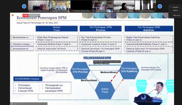 Perkuat Penerapan Standar Pelayanan Minimal, Kemendagri Launching Permendagri Nomor 59 Tahun 2021