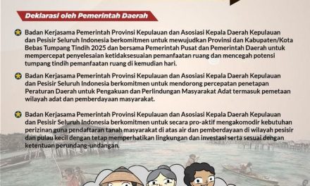 Deklarasi Wakatobi