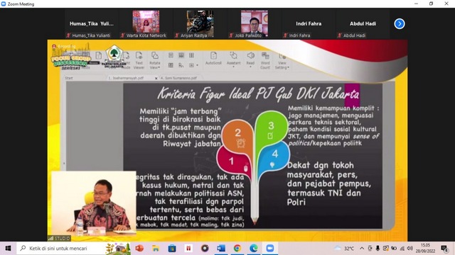 Pj Gubernur DKI Butuh Orang yang Jago Komunikasi dan Menjalin Hubungan