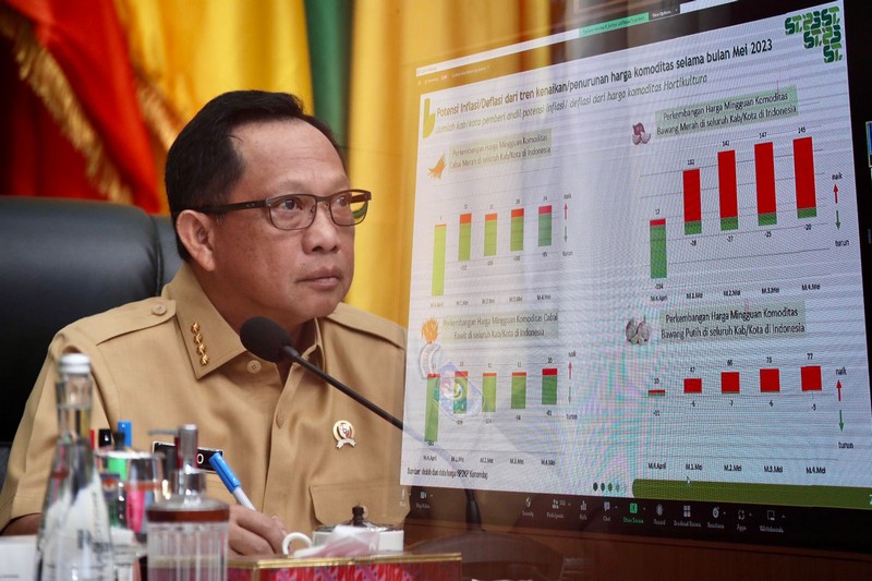 Mendagri Ingatkan Daerah Perhatikan Komoditas yang Mengalami Kenaikan Harga Tinggi