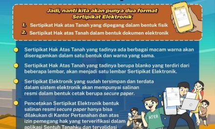 Presiden @Jokowi telah meluncurkan Sertipikat Tanah Elektronik