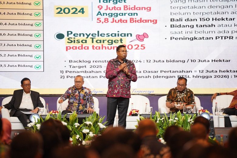 Strategi Percepatan Pendaftaran Tanah dalam Optimalisasi Digital pada Survei Pemetaan Pertanahan dan Ruang