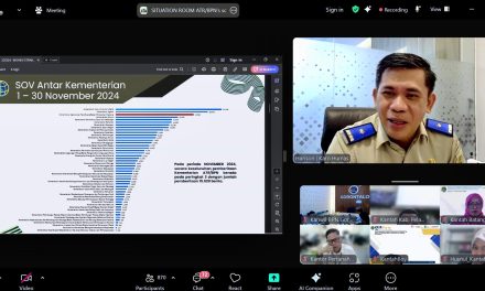 Evaluasi Strakom dan Sosialisasi Penggunaan Portal Resmi bagi Kanwil dan Kantah, Karo Humas Tekankan Jajaran Isi Ruang Maya dengan Narasi Positif