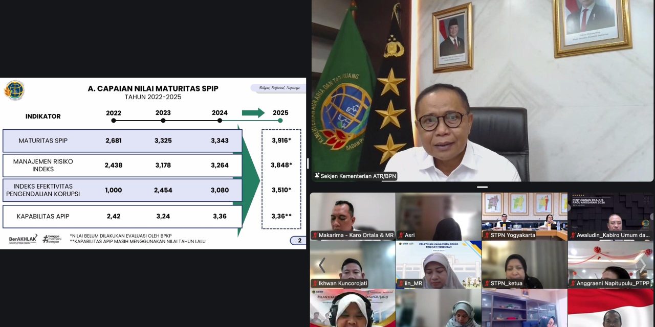 Sekjen Kementerian ATR/BPN Ingatkan Jajaran untuk Jalankan SPIP secara Kolaboratif